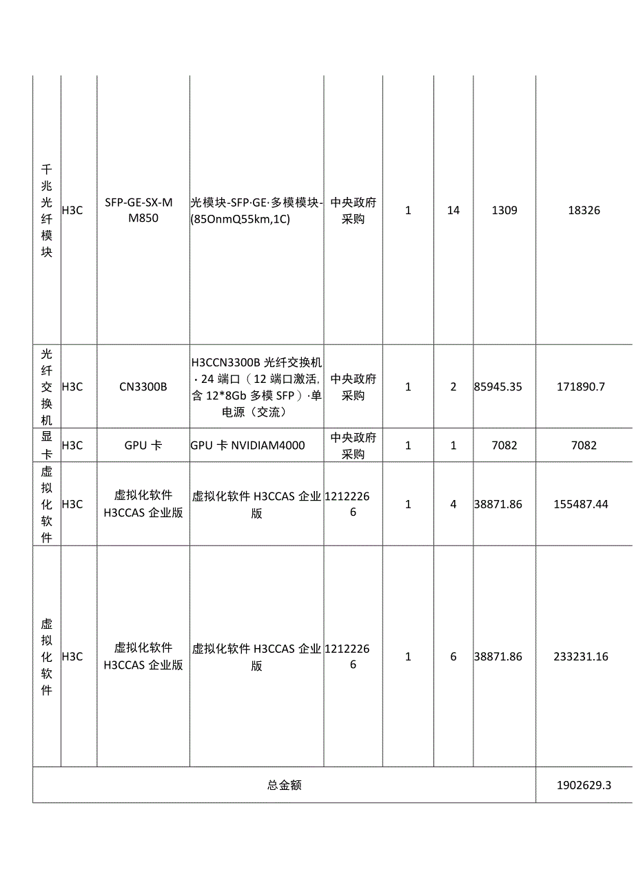 产品及技术要求.docx_第2页