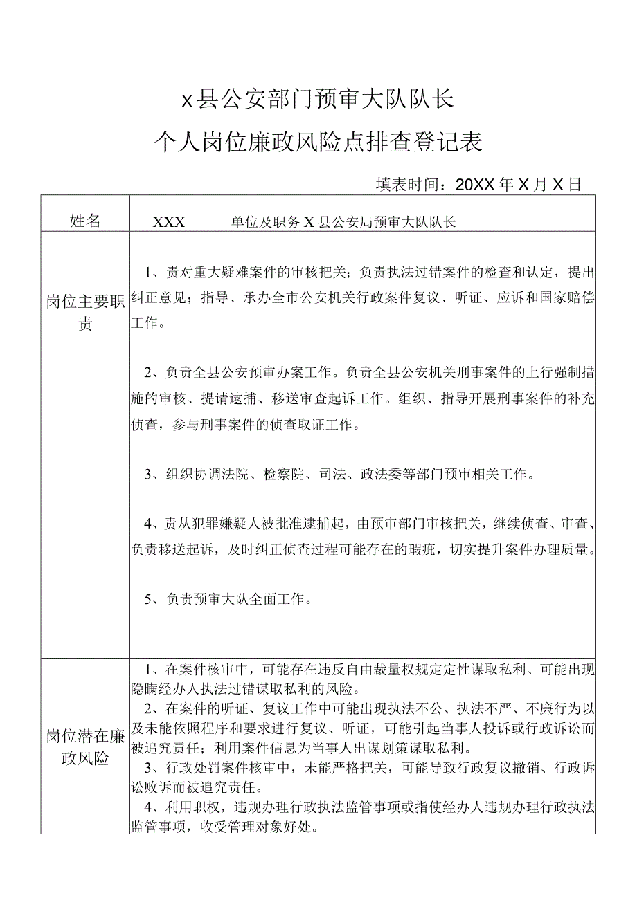 X县公安部门预审大队队长个人岗位廉政风险点排查登记表.docx_第1页