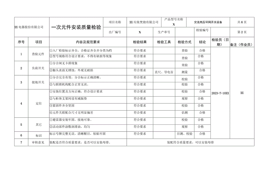 XX电器股份有限公司交流高压环网开关设备箱型固定式金属封闭开关设备装配过程检验记录（2023年）.docx_第2页