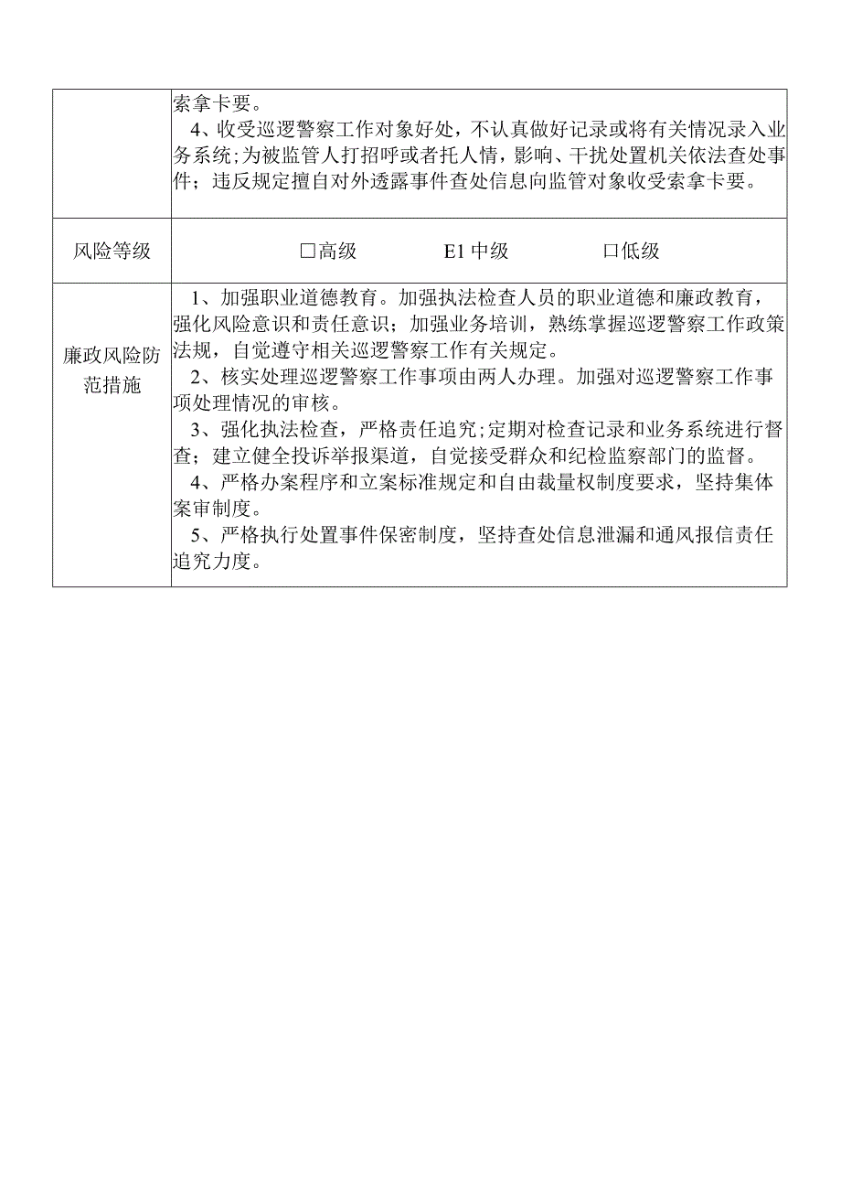 X县公安部门巡逻警察大队干部个人岗位廉政风险点排查登记表.docx_第2页