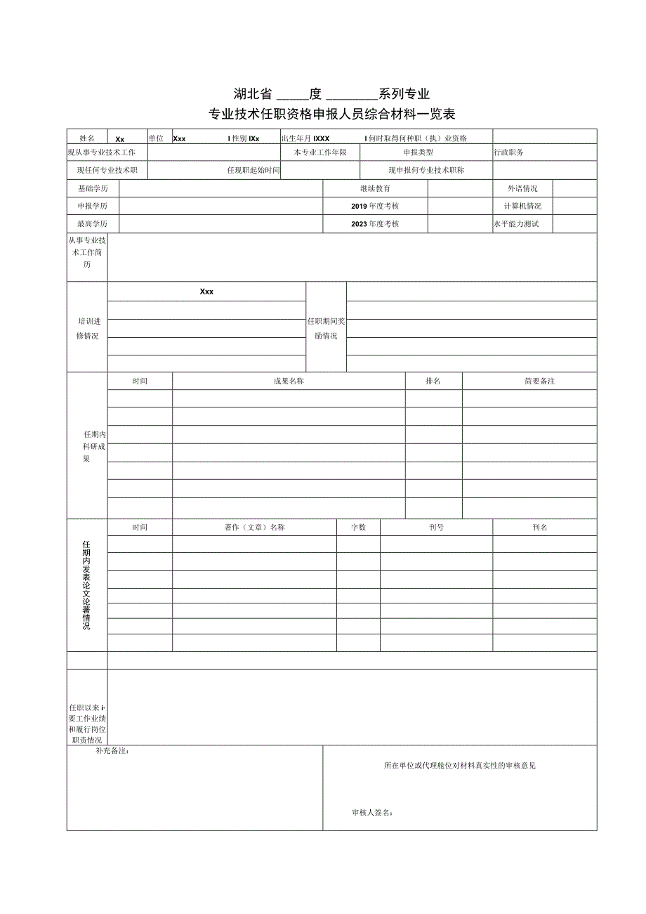 专业技术任职资格申报人员综合材料一览表(1).docx_第1页