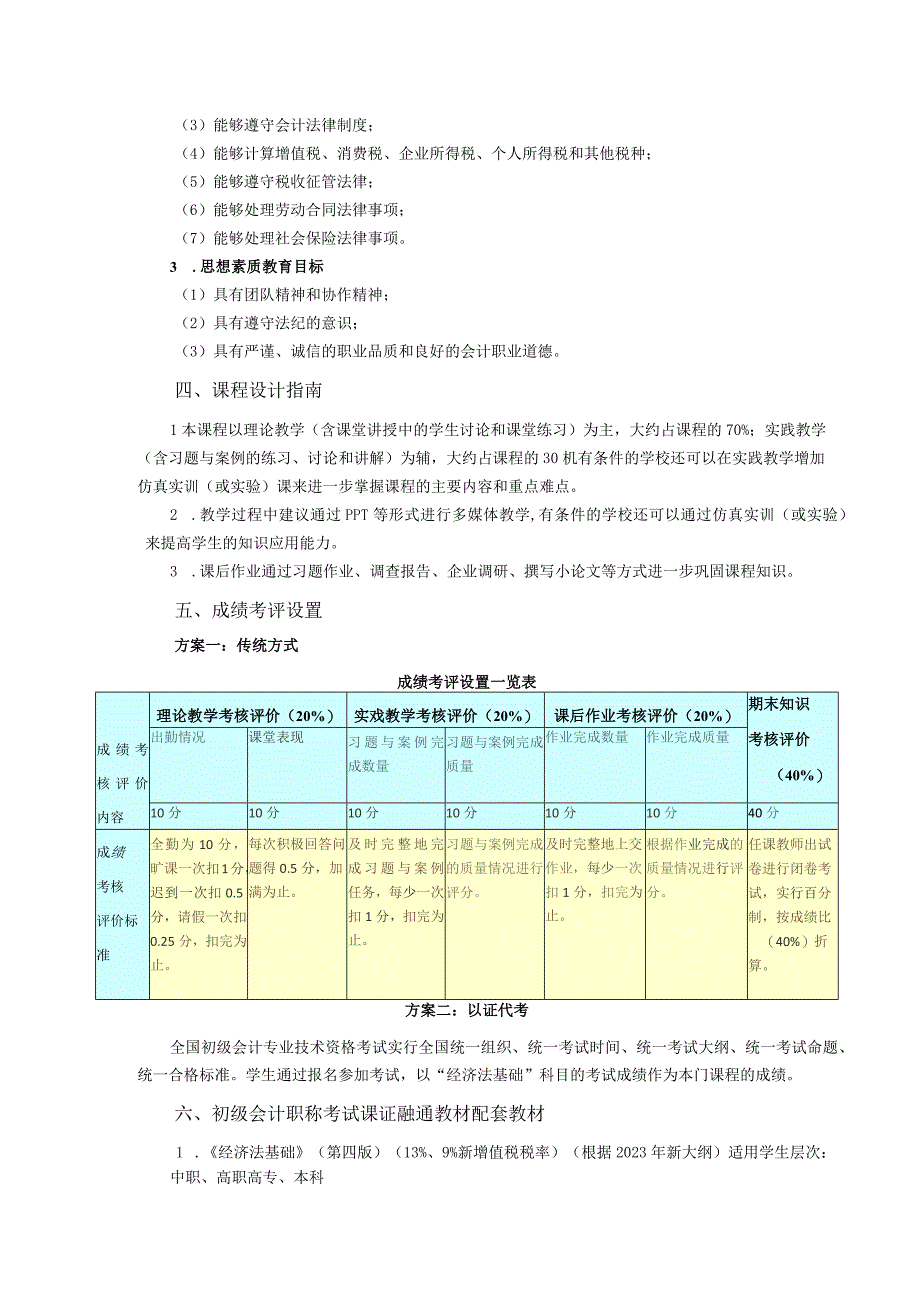 《经济法基础》（第四版）课程标准（教学大纲）.docx_第3页