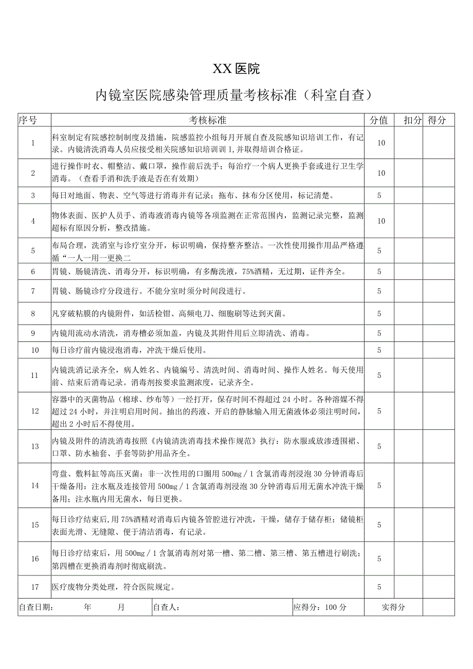 内镜室考核自查表.docx_第1页