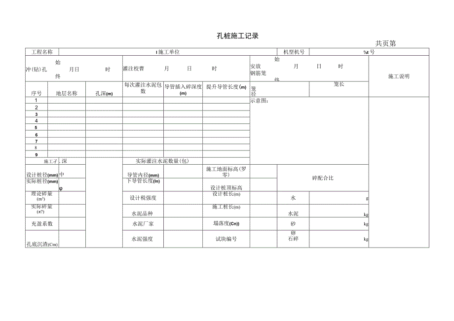 冲(钻)孔 桩 施 工记录.docx_第1页