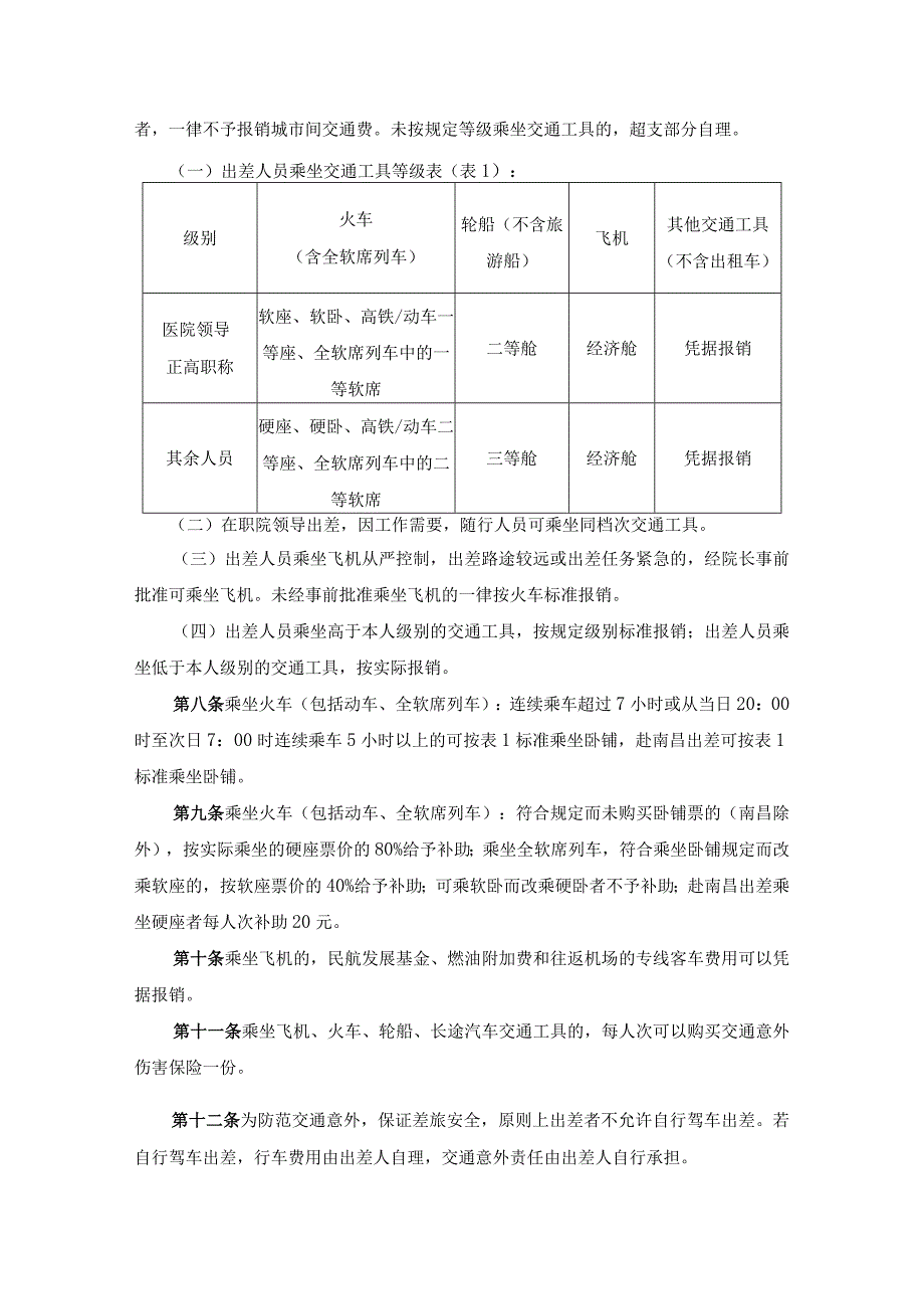 医院差旅费管理办法.docx_第2页