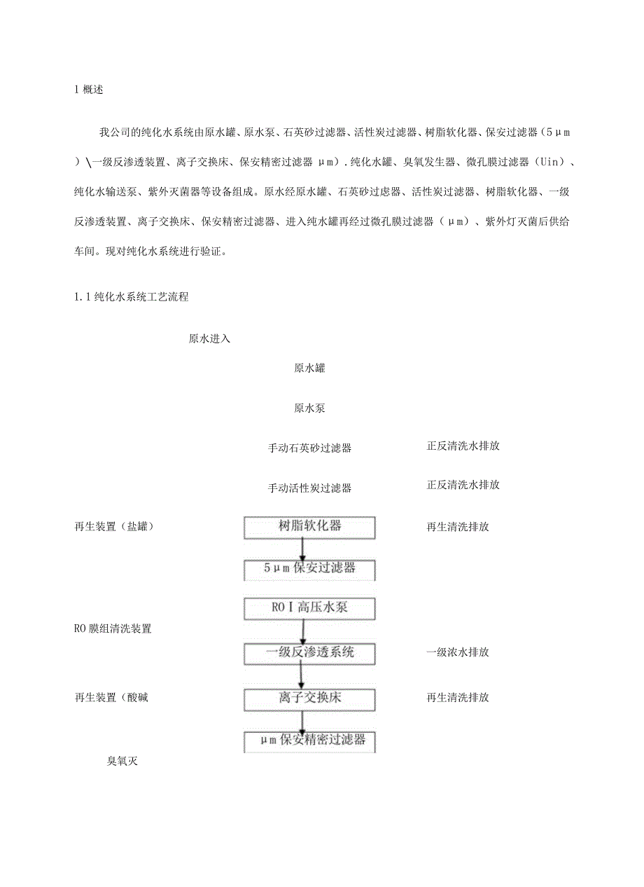 制药厂纯化水系统GMP验证方案.docx_第3页