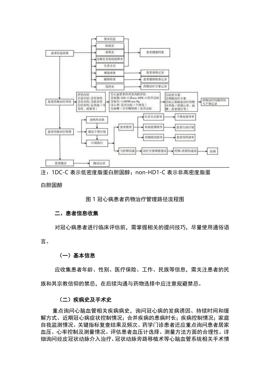 冠状动脉粥样硬化性心脏病患者药物治疗管理路径专家共识.docx_第2页