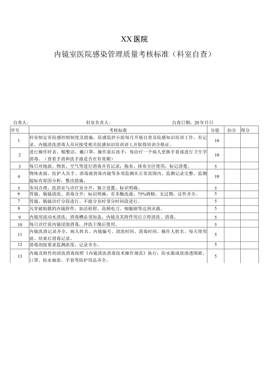 内镜室医院感染管理质量考核标准(科室自查).docx_第1页