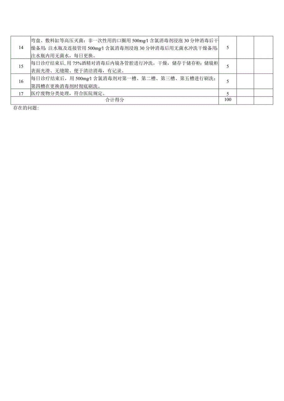 内镜室医院感染管理质量考核标准(科室自查).docx_第2页