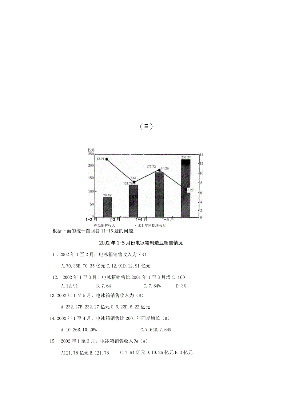 军队文职考试文学类考试-资料分析模拟题十.docx_第3页