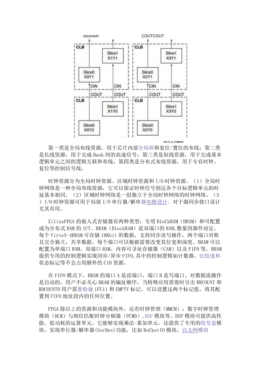 关于Xilinx FPGA内部体系结构的分析.docx_第2页