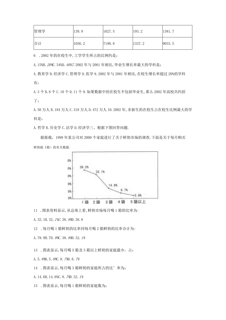 军队文职考试文学类考试-资料分析模拟题六.docx_第3页