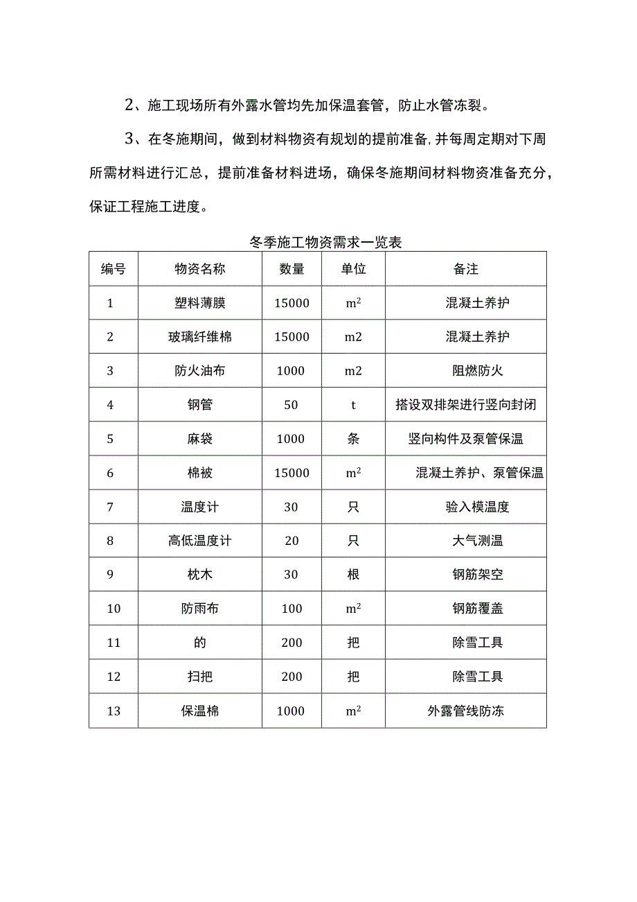 冬季施工准备工作.docx_第3页