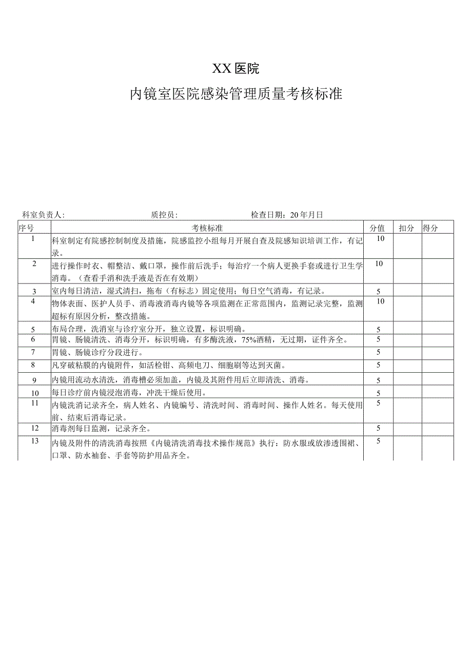 内镜室医院感染管理质量考核标准.docx_第1页