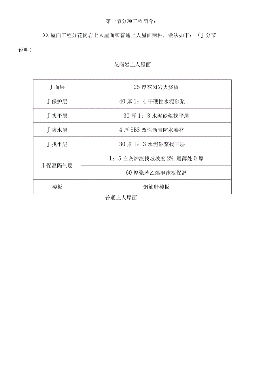 XX金融中心屋面施工组织设计.docx_第2页