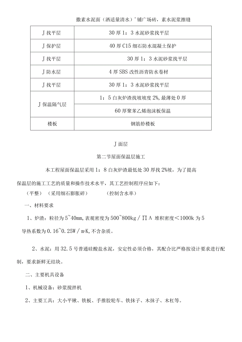 XX金融中心屋面施工组织设计.docx_第3页