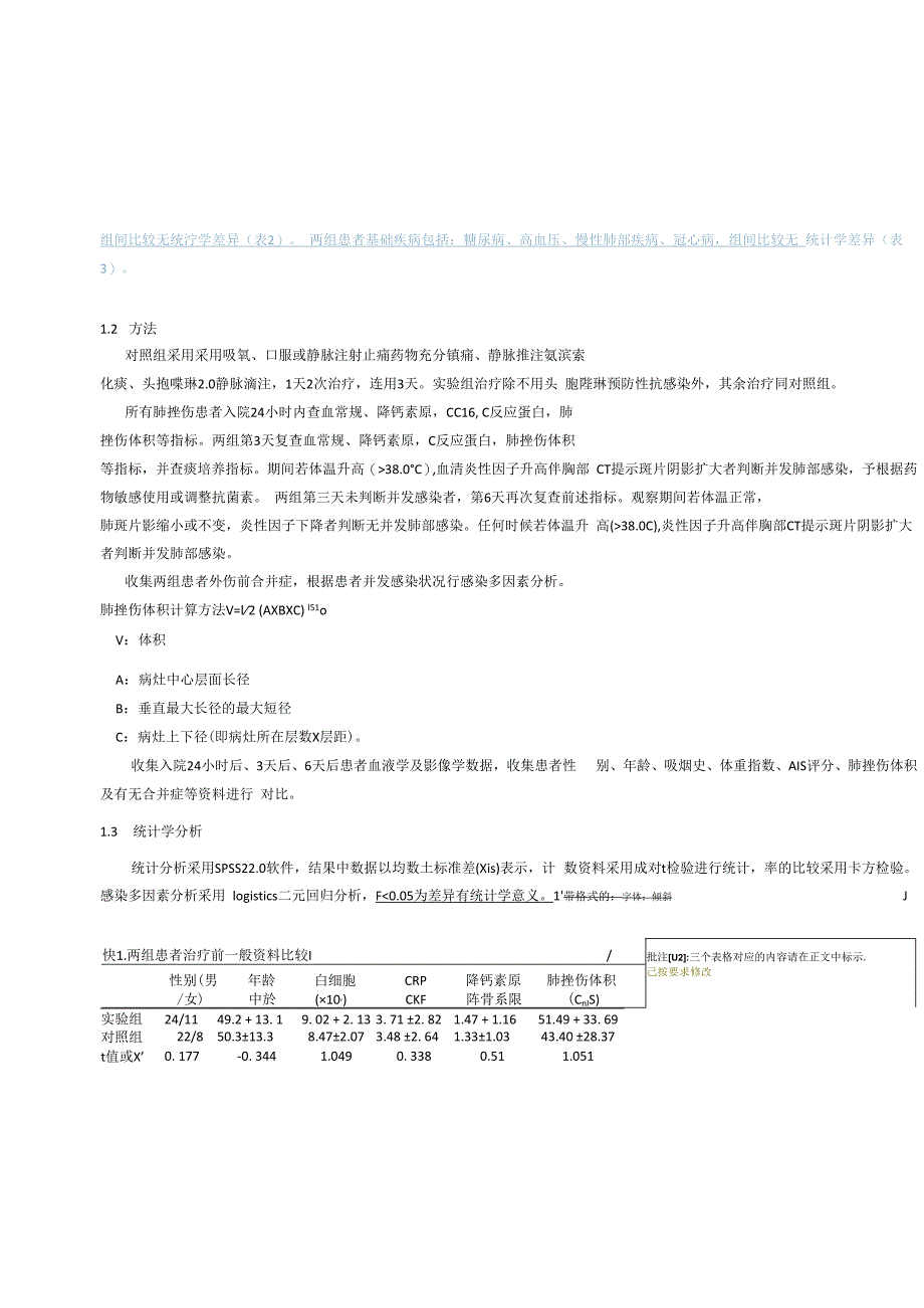 轻度肺挫伤应用抗生素预防感染的效果观察.docx_第3页