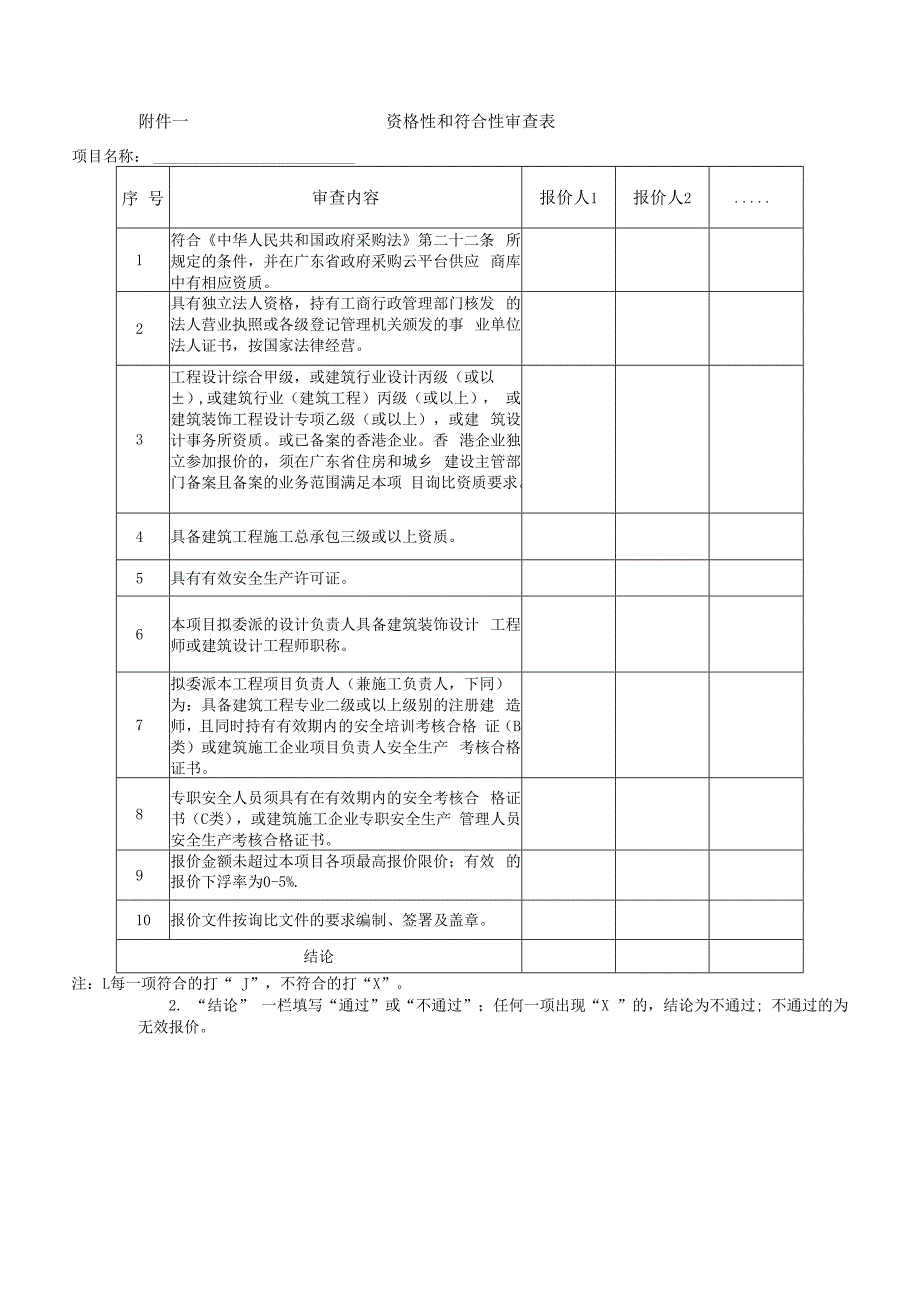 资格性和符合性审查表.docx_第1页