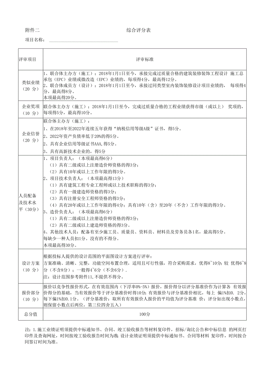 资格性和符合性审查表.docx_第2页