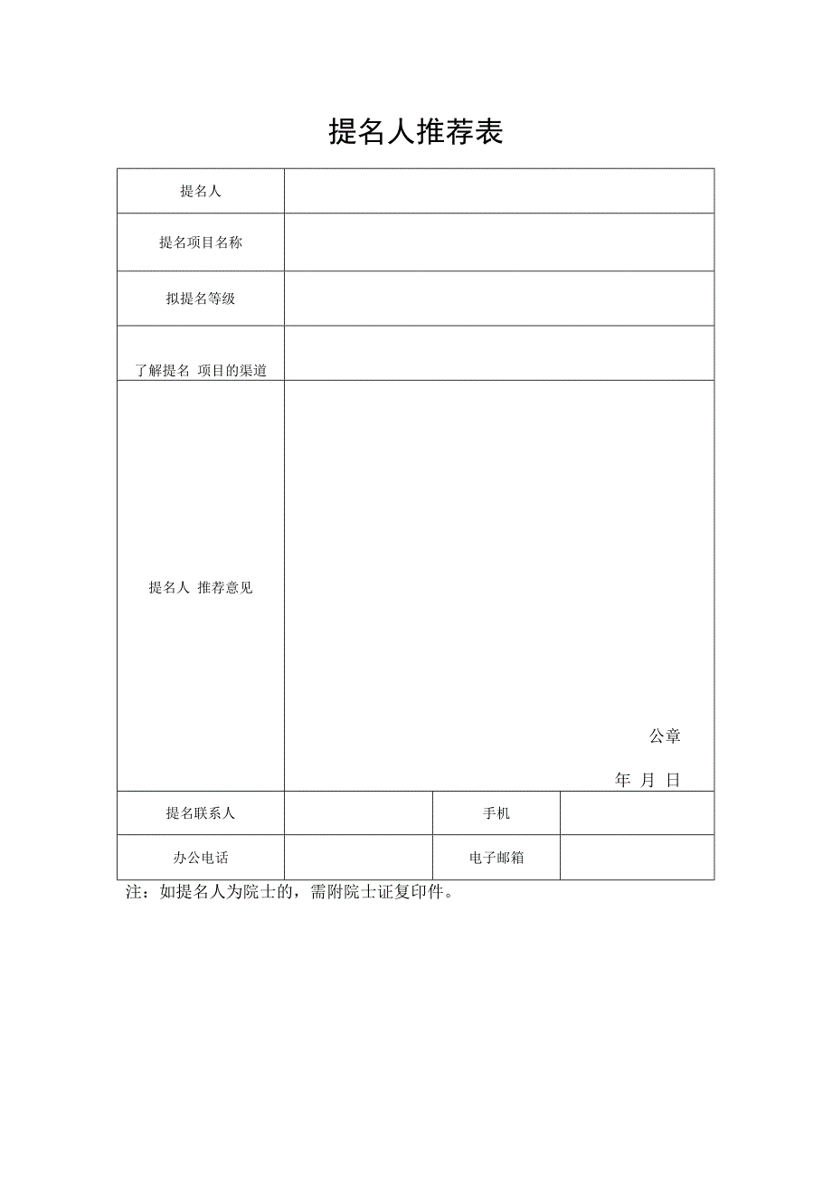 辽宁省专利奖申报书.docx_第2页