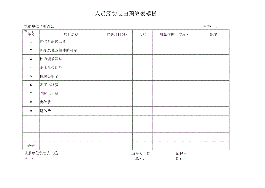 人员经费支出预算表模板.docx_第1页