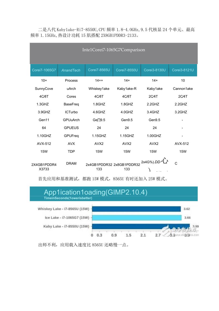 IntelIceLake十代酷睿处理器测试 对性能不要有过高期望.docx_第2页