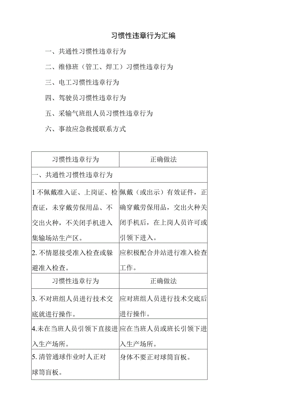 1aio_习惯性违章行为汇编(doc19).docx_第1页