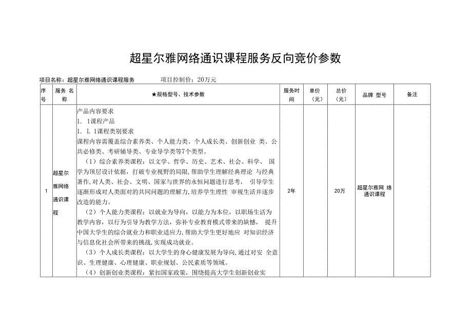 超星尔雅网络通识课程服务反向竞价参数.docx_第1页