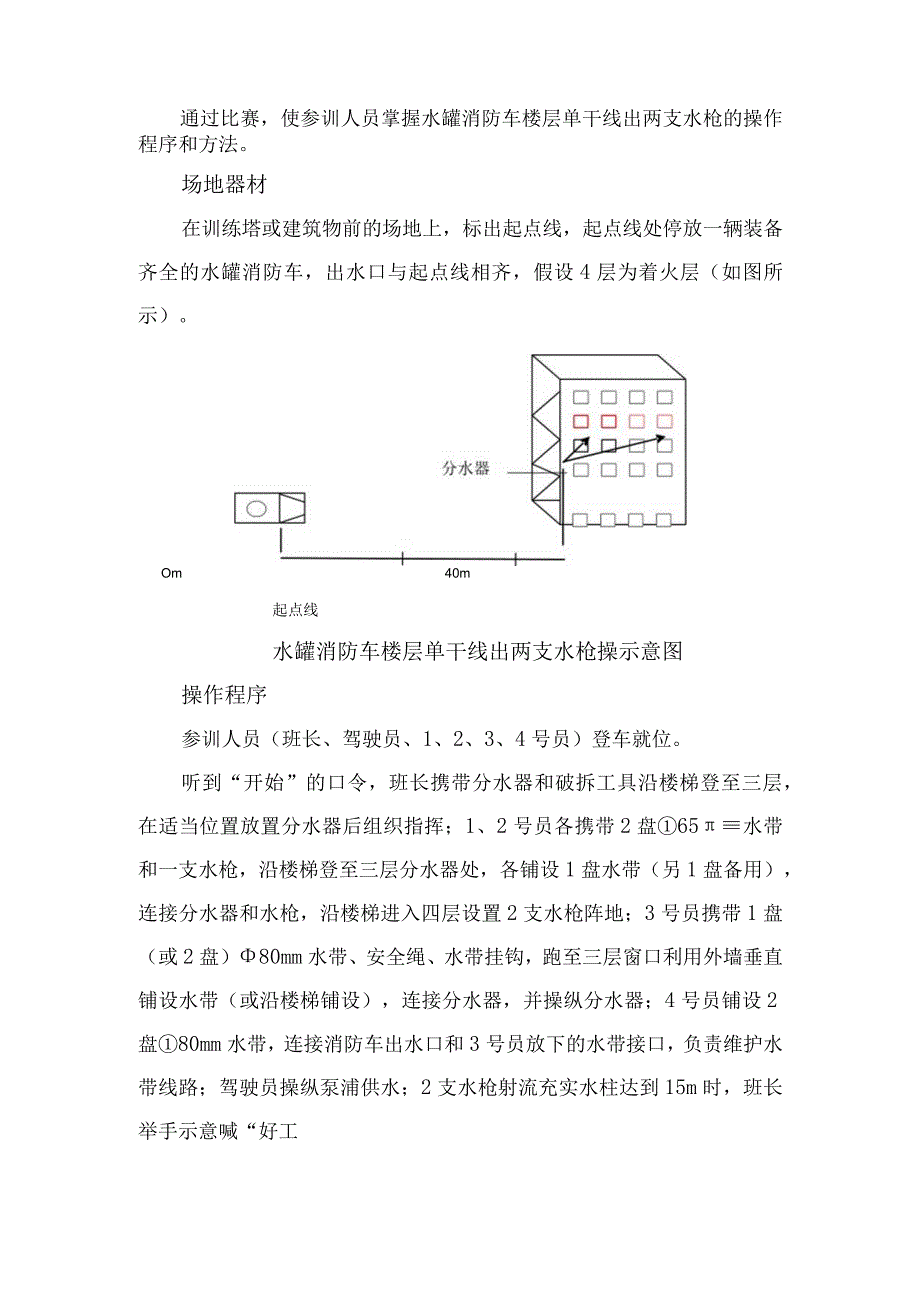 专职消防队岗位练兵操作.docx_第3页