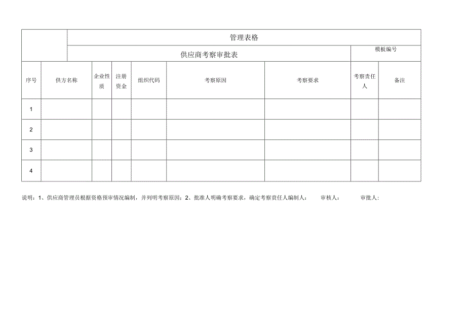 供应商考察审批表.docx_第1页