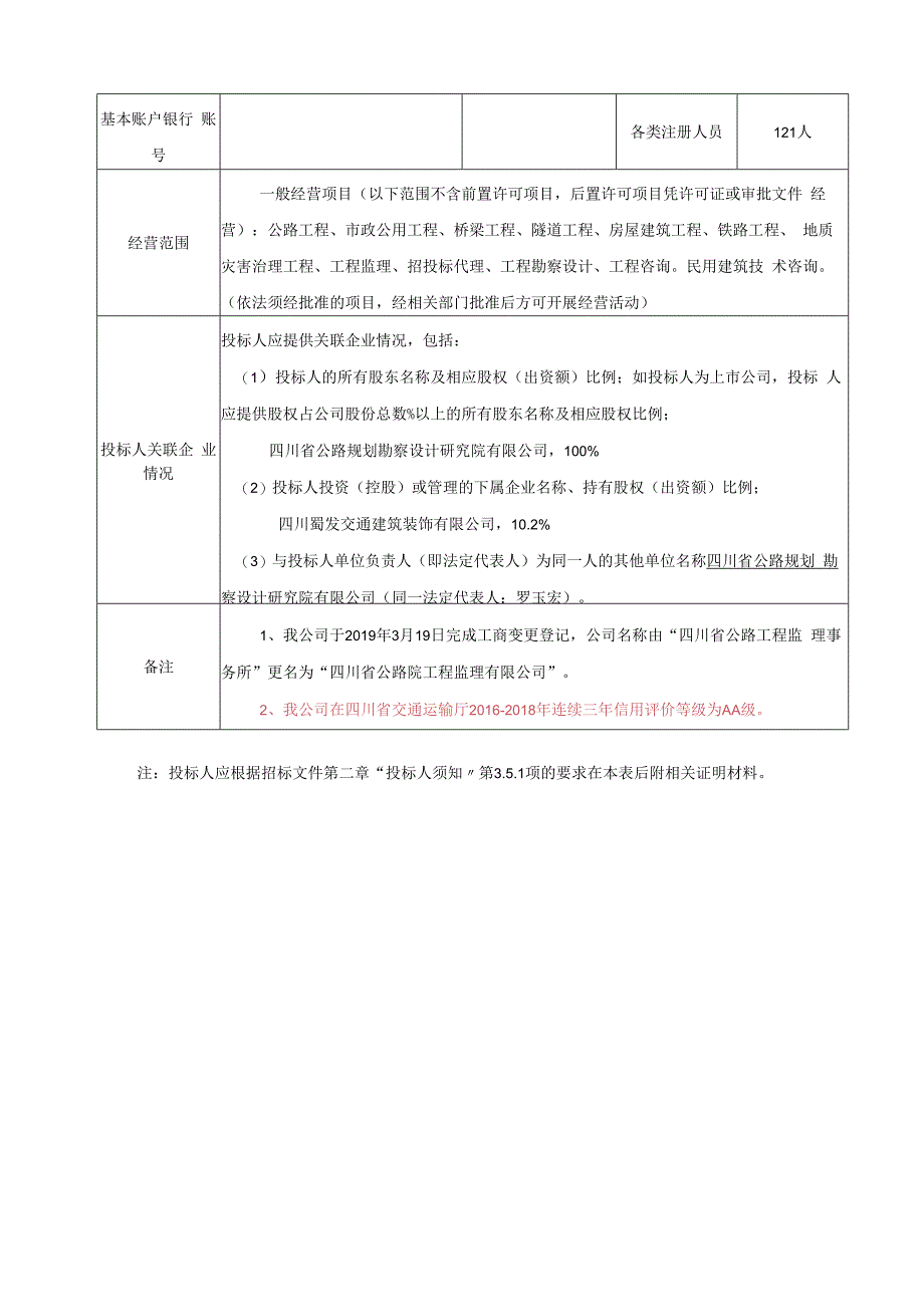 资格审查资料一投标人基本情况表.docx_第2页