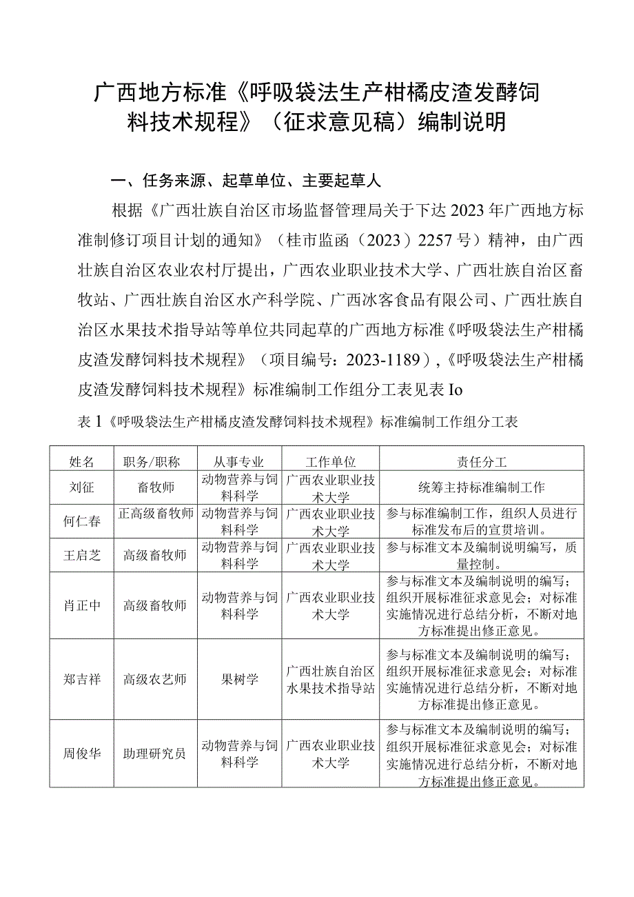 DB45T-呼吸袋法生产柑橘皮渣发酵饲料技术规程编制说明.docx_第1页