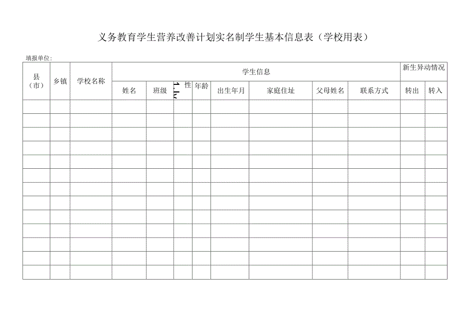 义务教育学生营养改善计划实名制学生基本信息表（学校用表）.docx_第1页