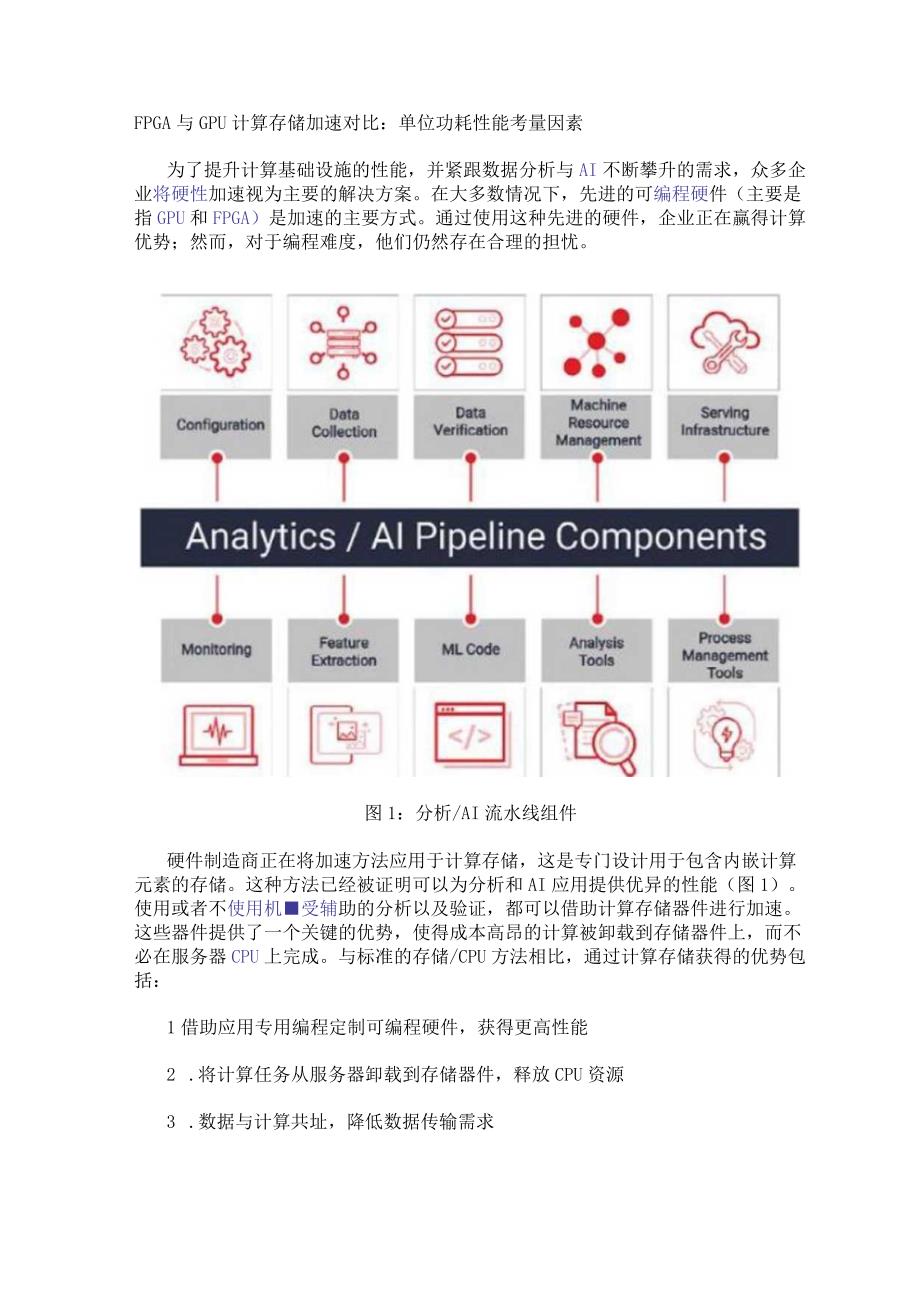 FPGA与GPU计算存储加速对比：单位功耗性能考量因素.docx_第1页