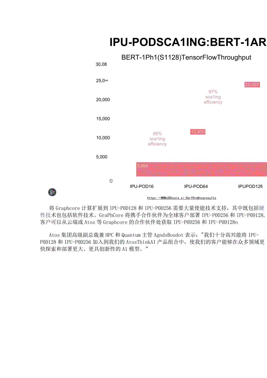 Graphcore首次发布大型IPU产品为超级计算机领域提供超强AI算力.docx_第3页