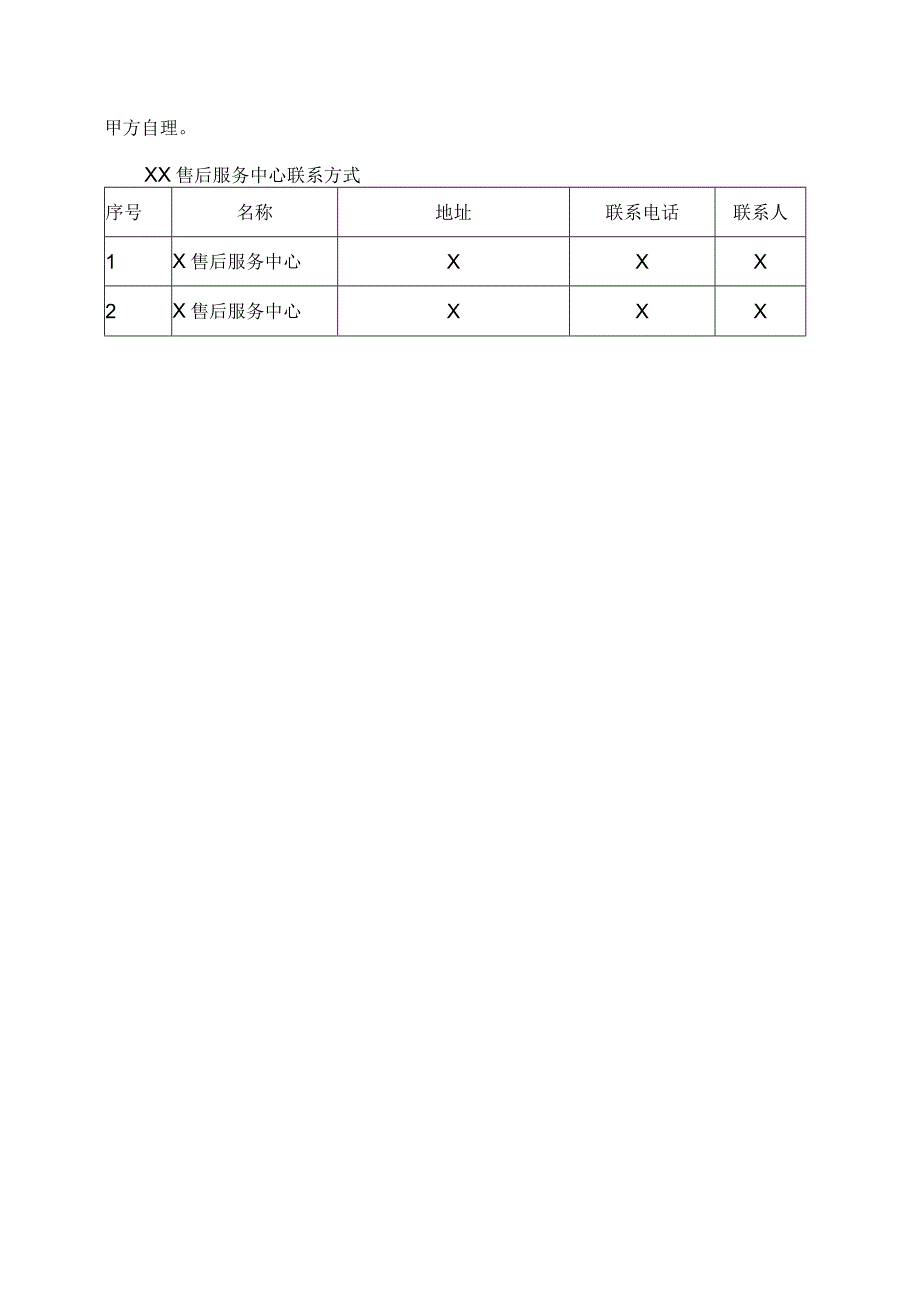 XX电器集团有限公司售后服务方案（2023年）.docx_第2页