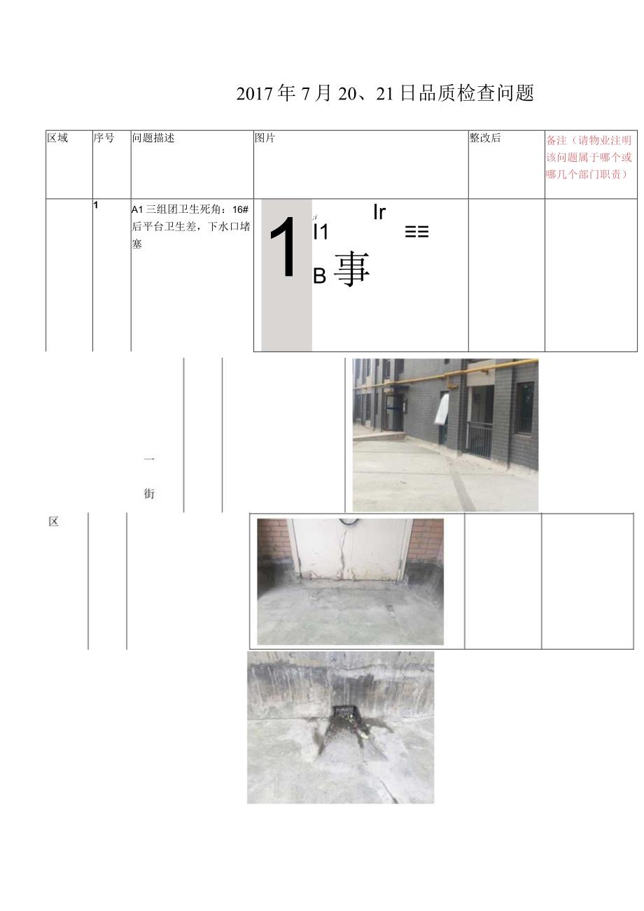 7月21日地产品质检查问题.docx_第1页