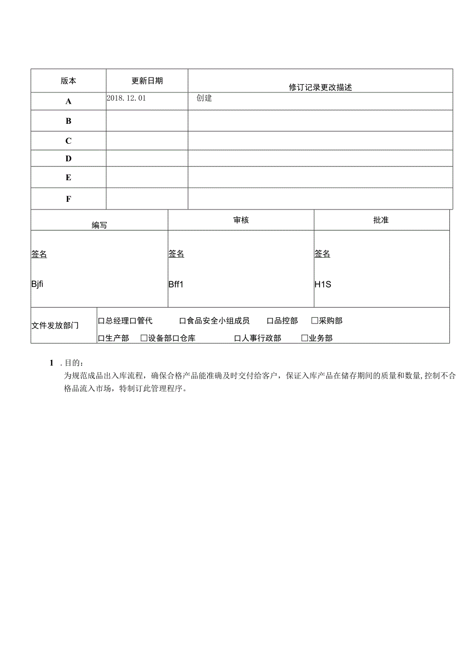 SD-QS-C-SOP-004成品管理作业指导书.docx_第1页