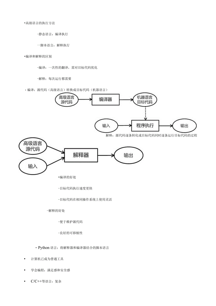 Python教案-教学设计.docx_第2页