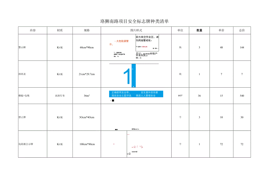 20171115关于珞狮南路项目CI广告制作的请示(2).docx_第2页