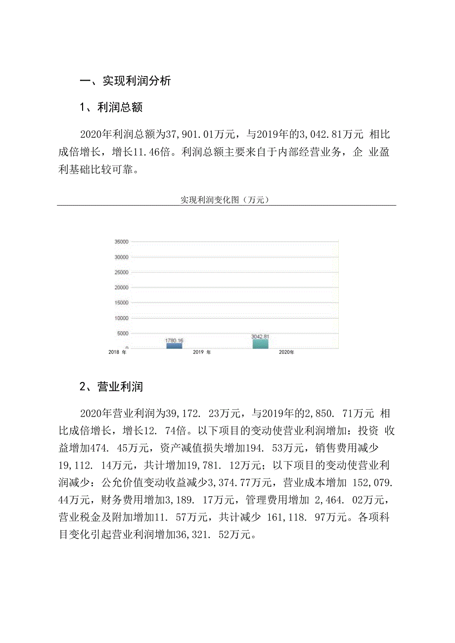 遨森电商2020年经营成果报告.docx_第2页