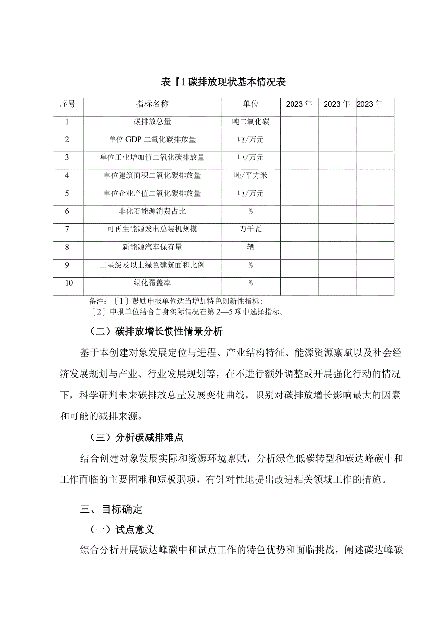 上海市碳达峰碳中和试点示范实施方案编制指南、试点示范核算方法.docx_第2页