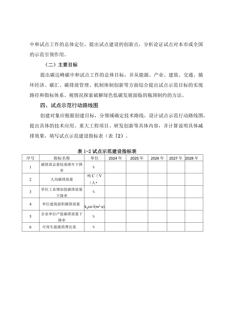 上海市碳达峰碳中和试点示范实施方案编制指南、试点示范核算方法.docx_第3页