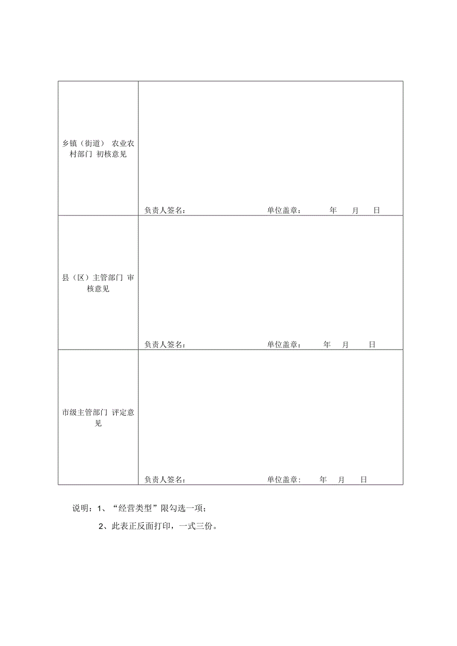 连云港市市级示范家庭农场申报表.docx_第2页