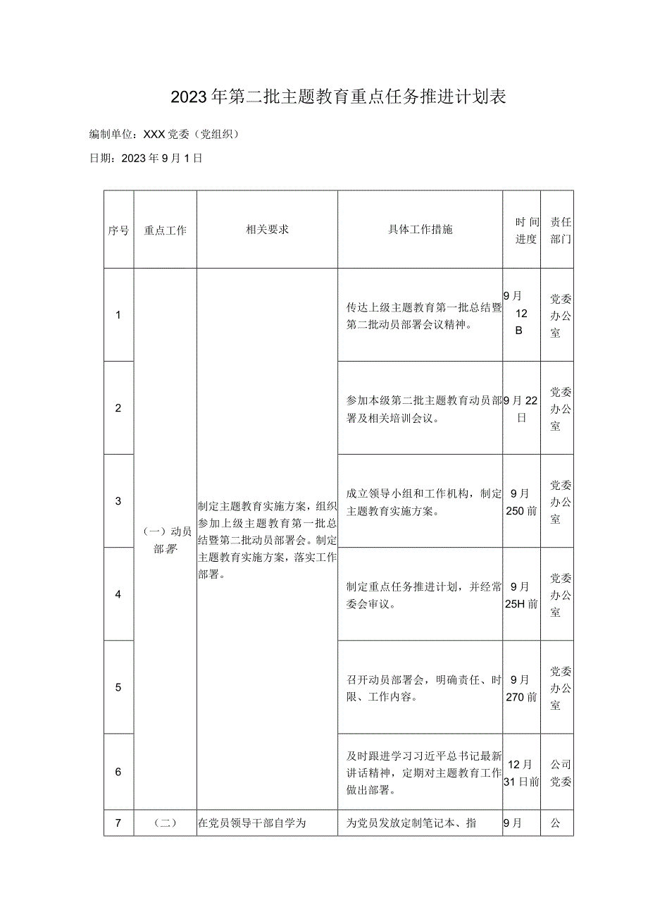 2023年第二批主题教育重点任务推进计划表（详细版）.docx_第1页