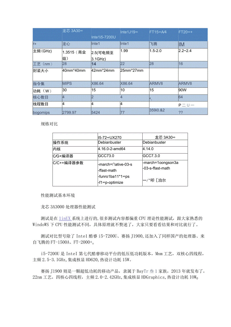 3A3000的性能有了很大的进步但仍存在缺陷.docx_第3页