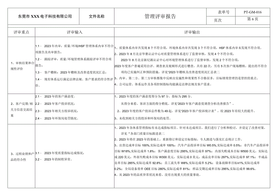 ISO9001+ISO14001+QC080000三体系管理评审报告.docx_第2页