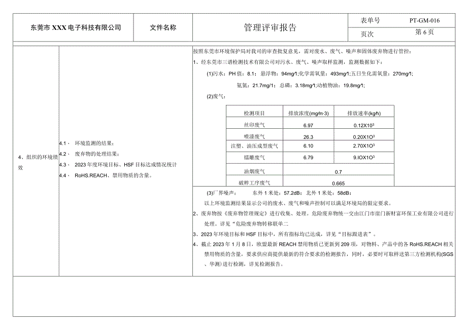 ISO9001+ISO14001+QC080000三体系管理评审报告.docx_第3页