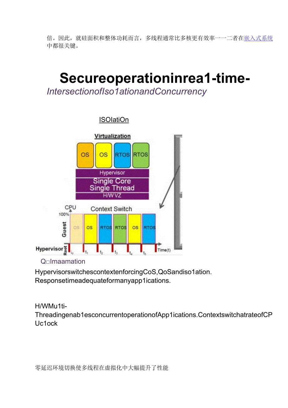 MIPS硬件多线程发布至今已逾10个年头.docx_第2页