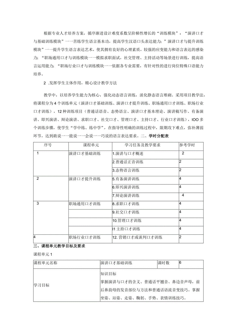 《演讲与口才》（双色2版）-课程标准.docx_第2页